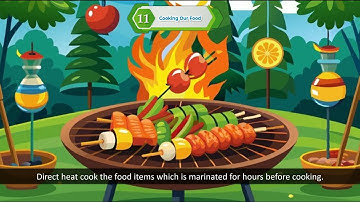Ch 11 | RK Publications India | EVS | Class 3 | Cooking Our Food | For children