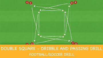 Double Square Dribble And Passing Drill | Football/Soccer