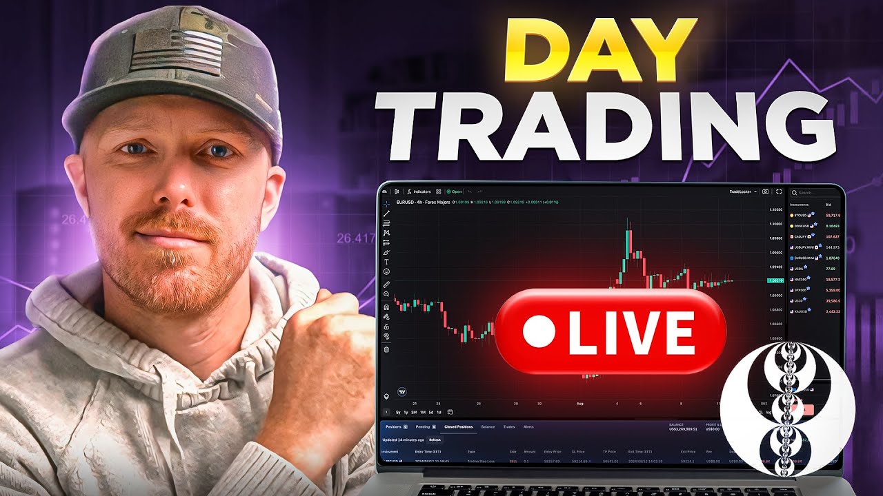 Day Trading Live 1.28.26 | Wednesday AM Session - Futures Trading Live