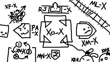 [ADOFAI] (Out Of Date) Cursed Levels by Yangsy56302 Part Three (xtralevels)