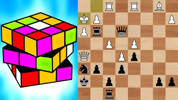 Chess Master solves chess puzzles (1897-2256)