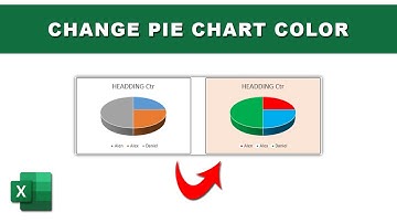 How to change pie chart colors in excel