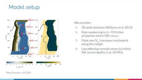 Perez - Modeling shallow slow slip events along the Hikurangi margin: Insights into ...