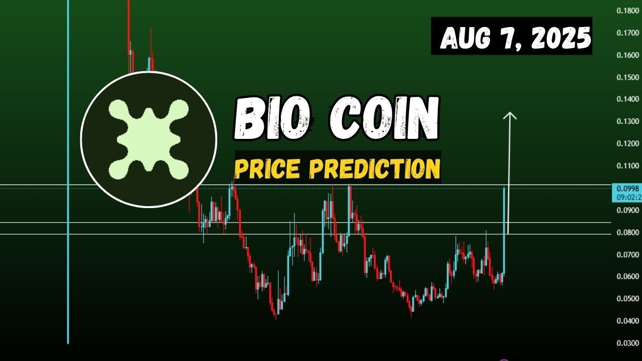 Bio coin price prediction and 55% Price hike? Bio Protocol crypto Aug 7 ...