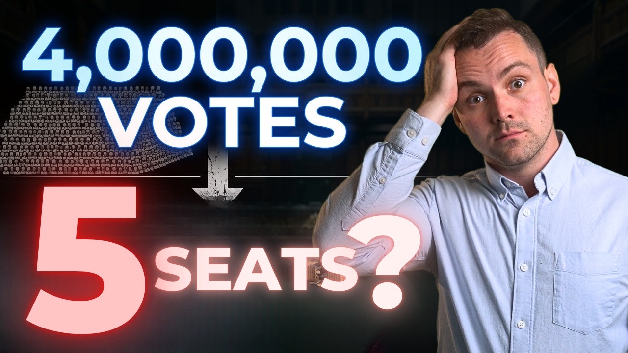 Why the UK Electoral System Is Fundamentally Broken...Maybe Even Rigged