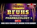 BFUHS BSc Nursing 4th Sem | Drugs used treatment of endocrine system | Unit 6 | Sher-E-Punjab Batch