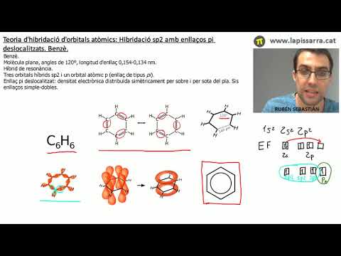 Vídeo: Què són els electrons deslocalitzats bbc bitesize?