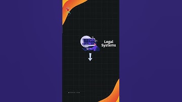 Transform Your Legacy Systems with SAP BTC | Radha Software Solutions