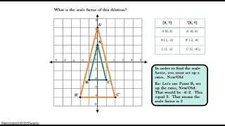 Transformation Tutor - Dilation
