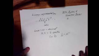 C Programming: Floating-Point Variable Types