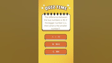 How to Prepare for Class 8 linear equations Quiz time