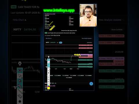 Thumbnail for Live Nifty For 15 july 2026- Analysis,Targets & Strategy by Amit Jain