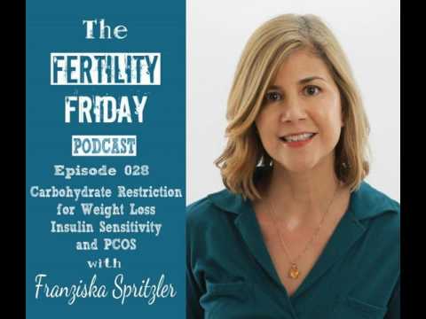 FFP 028 | Carbohydrate Restriction for Weight Loss | PCOS | Franziska Spritzler