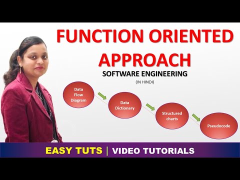 Function Oriented Design Strategy | Software Engineering | EASY TUTS BY PRIYANKA GUPTA |