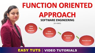 Function Oriented Design Strategy | Software Engineering | EASY TUTS BY PRIYANKA GUPTA |