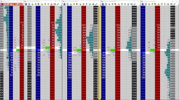 How to read an ORDER BOOK ?
