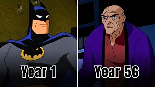 The Evolution of The DC Animated Universe (TV Shows and Movies)