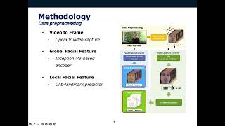 [CIKM] SAFE: Sequential Attentive Face Embedding with Contrastive Learning for Deepfake Video Detect