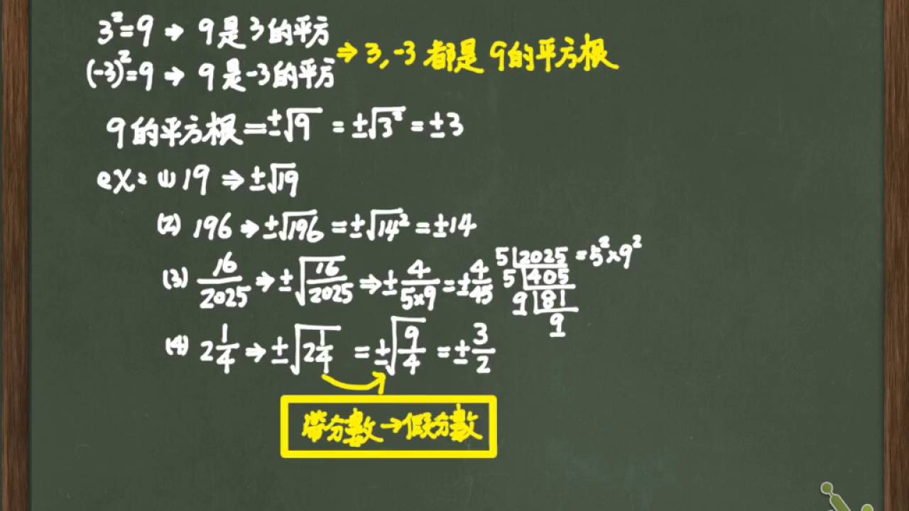 1 3 3平方根 Youtube