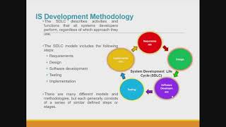 Introduction to Information System Development Part 2