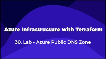30.Azure Infrastructure with Terraform - Azure Public DNS Zone