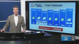 Tracking the upcoming chances for snow in Georgia