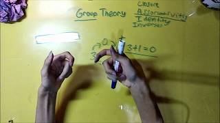 Fermat's Little Theorem: A Group Theory Proof #2