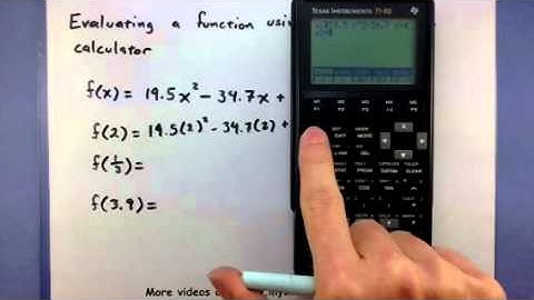 Pre-Calculus - Evaluate a function using the TI-85/86 calculator