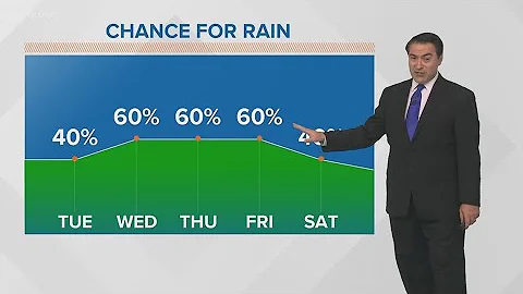 Forecast: Hot and Humid With Afternoon Storms Today