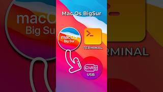 How to create a Bootable USB for Mac OS X Big Sur with Terminal