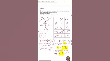 Inclined Plane Part 5 Non Equilibrium Exam Questionm question5