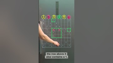 How to play Sudoku in 30 seconds #sudoku #shorts