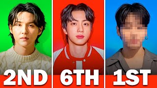 Bts Members Ranked By How Often Theyre Called untalented By American Haters