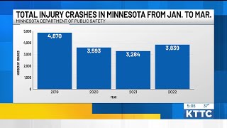 Minnesota State Patrol shares crash numbers following Wednesday’s snowfall