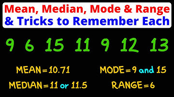 Find the Mean, Median, Mode, & Range of a Set of Numbers | Tricks to Memorize Each | Eat Pi