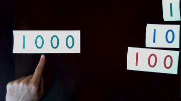 Montessori Math Lesson: Numeration of the Decimal System Lesson 1