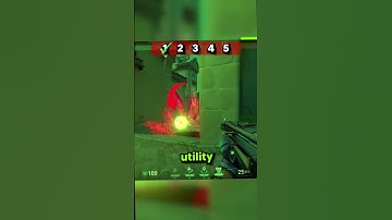Every Yoru Clone Tip