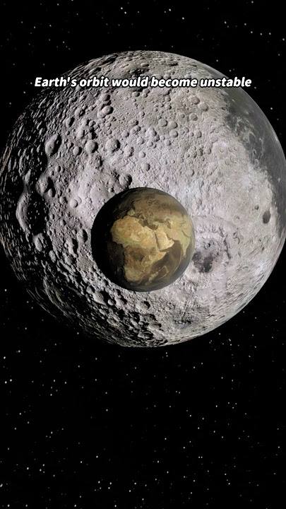 What If Earth and the Moon Swapped Sizes?🌍🌑#spacesimulation #space #universe