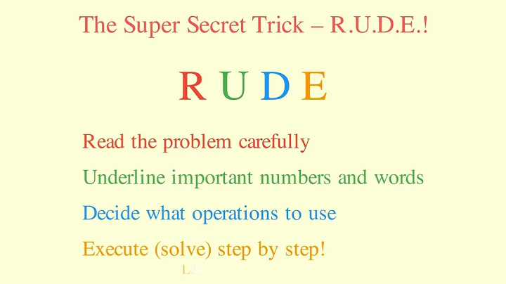 How to Solve Multi-Step Word Problems | Fun & Easy Math for Kids (Grade 3)