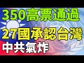 震撼彈 350高票通過 27國承認台灣！台灣不是中國的一部分 中共小粉紅都氣瘋了！