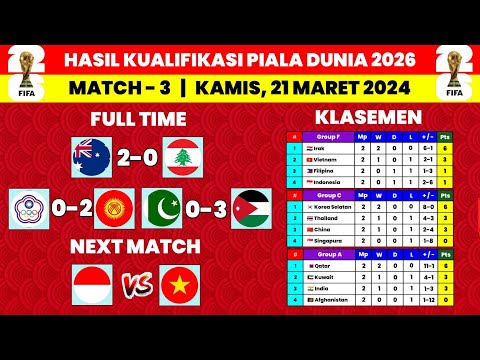 Hasil Kualifikasi Piala Dunia Hari Ini - Australia vs Lebanon  - Kualifikasi Piala Dunia 2026