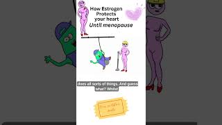 How Estrogen protects your heart until menopause