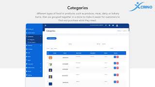 How to convert your offline shop into Online? screenshot 2