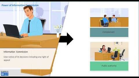 15 RTI - Process of Appeal