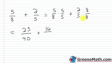 Pre-Algebra Lesson #38 Simplifying Complex Fractions