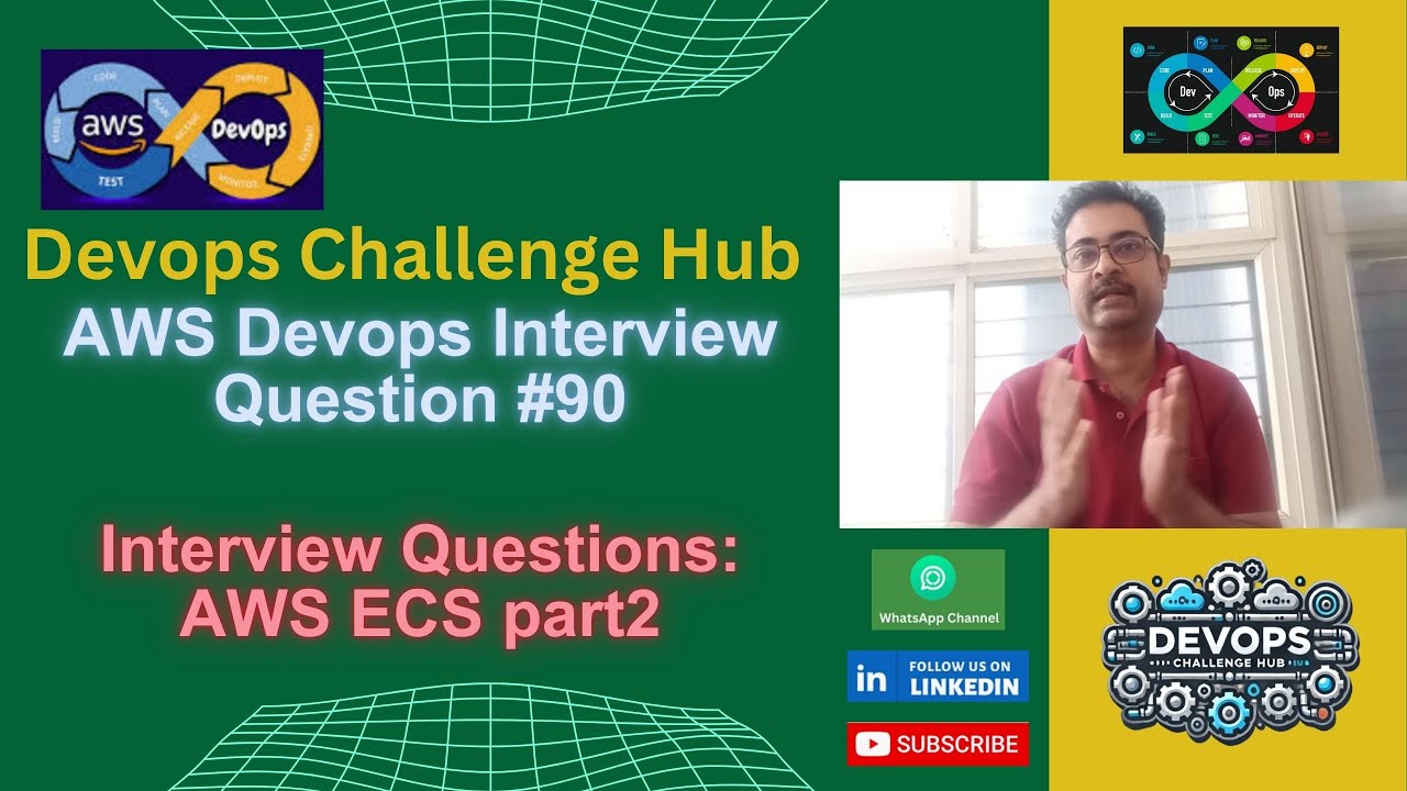 AWS Devops Interview Question:Q90  AWS ECS part2