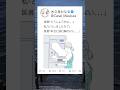 病院で医者から言われた言葉がヤバすぎたwww #水久良かなる #Vtuber #Twitter #病院