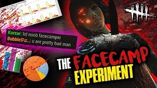 THE FACECAMP EXPERIMENT - Dead by Daylight with HybridPanda