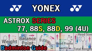 Yonex Astrox 77, 88S, 88D, 99 (4U) (Badminton Racket Comparison 