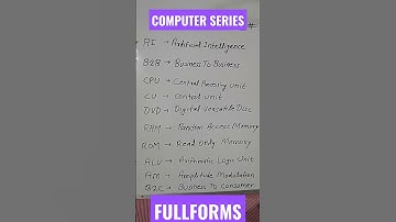 #computer full forms